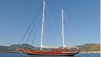 Queen of Datca - Profile